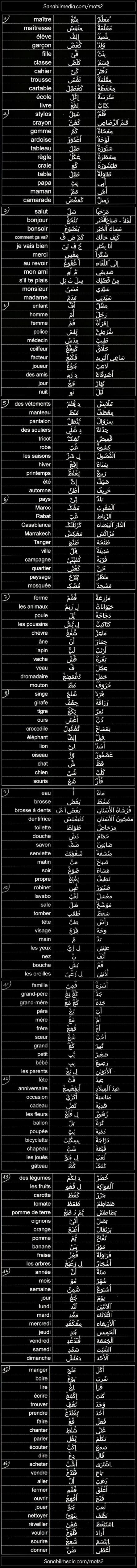 vocabulaire français arabe