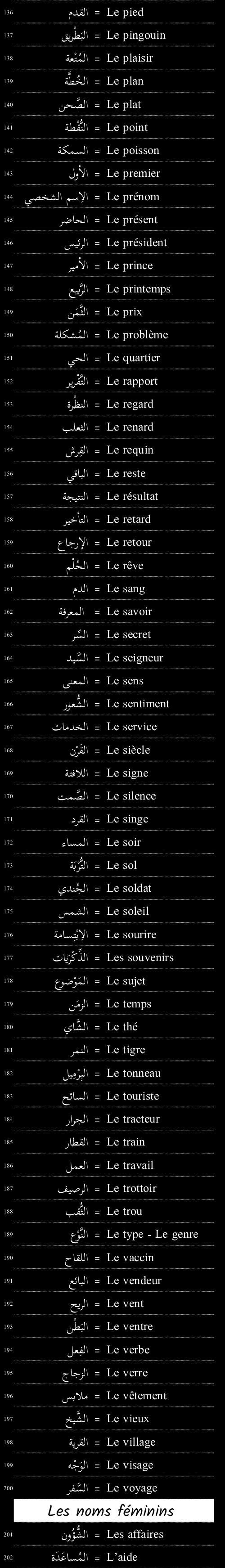 mots utiles de vocabulaire français arabe 3/11