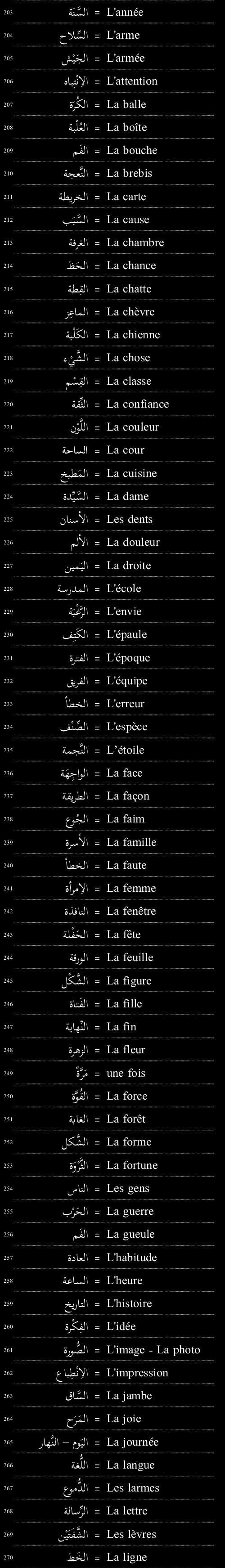 mots utiles de vocabulaire français arabe 4/11