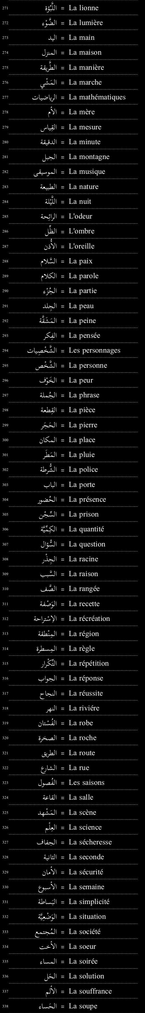 mots utiles de vocabulaire français arabe 5/11