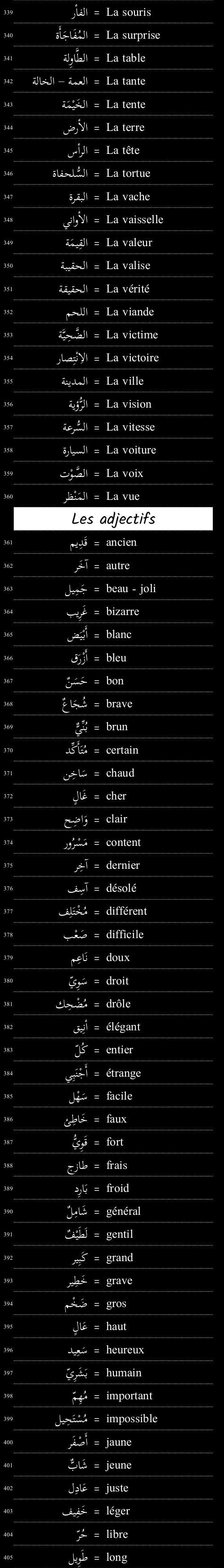 mots utiles de vocabulaire français arabe 6/11