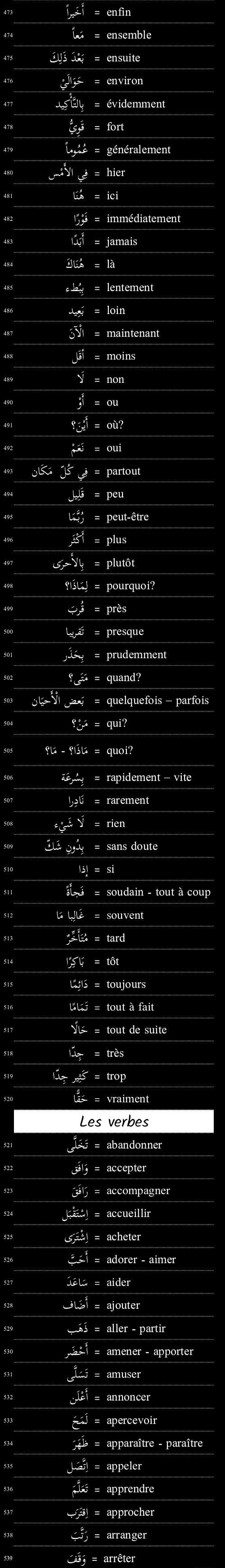 mots utiles de vocabulaire français arabe 8/11