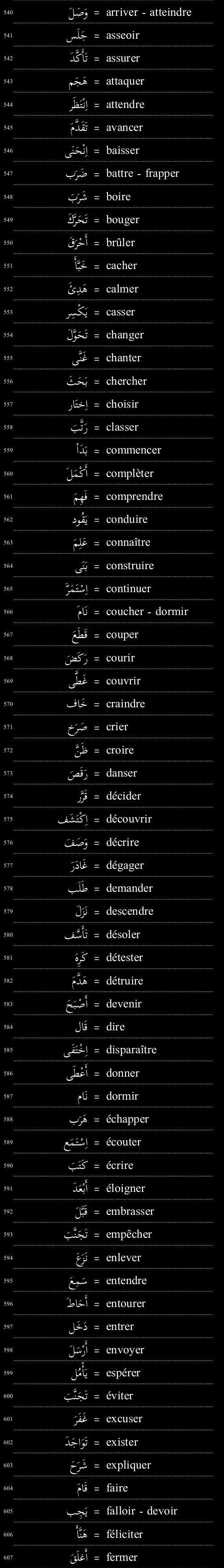 mots utiles de vocabulaire français arabe 9/11