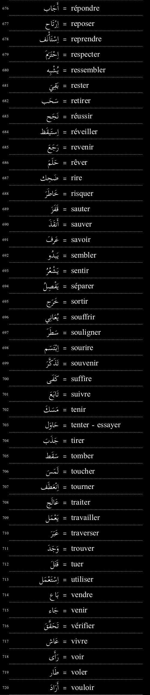 mots utiles de vocabulaire français arabe 11/11