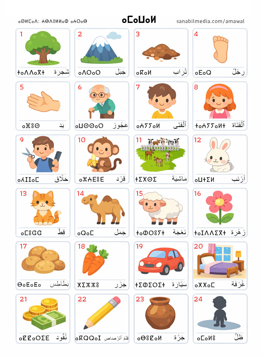 ⴰⵎⴰⵡⴰⵍ 1 ⵏ ⵜⵎⴰⵣⵉⵖⵜ